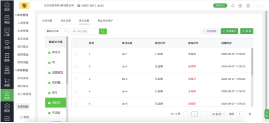 粉丝40万+,年销售额突破2亿:蔬东坡带你玩转社区团购数智化!