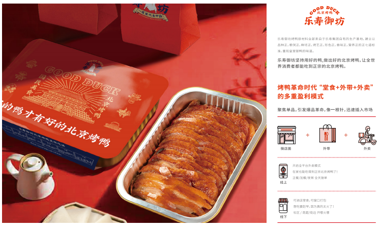 我的乐寿御坊创业之路:从小店主到烤鸭大王